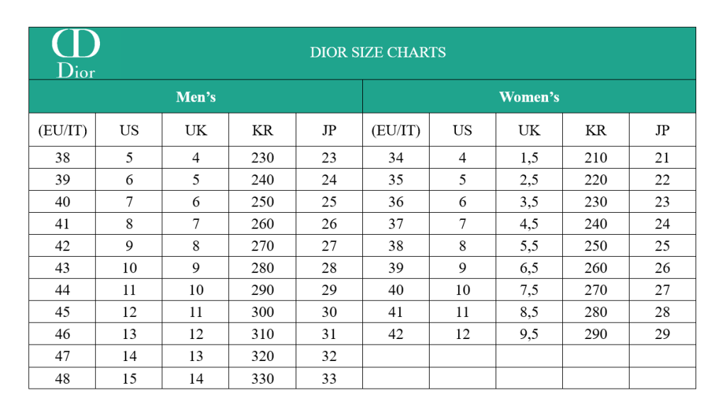 Size Chart – Kelvingift